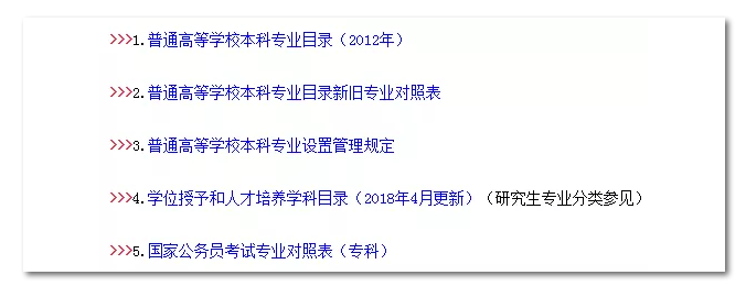 2020年公務(wù)員聯(lián)考報(bào)名我的專業(yè)能考哪些職位？