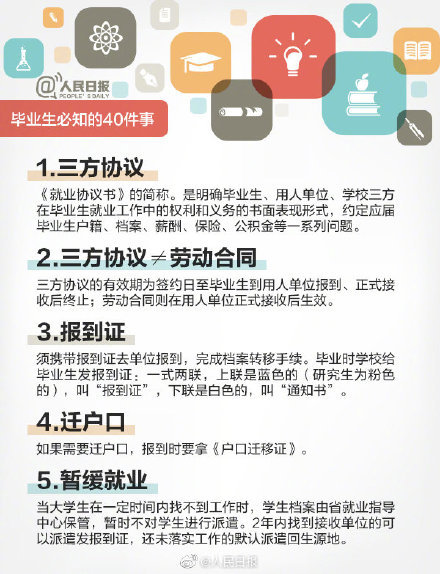 應屆生注意了！畢業(yè)前這40件事你一定要知道