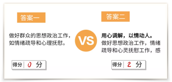 為什么你的申論考不了高分？看完至少漲10分