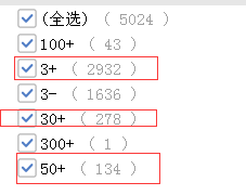 山東公務員報名第3日數(shù)據(jù)分析 這個職位300+