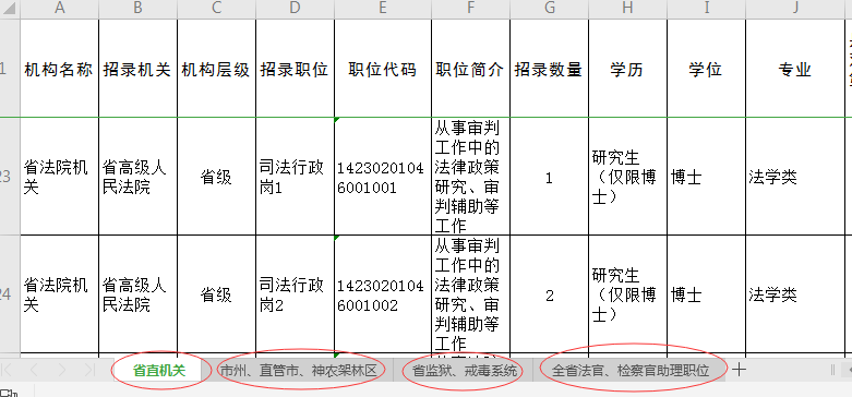 2020年公務(wù)員聯(lián)考如何篩選職位表？手把手教你