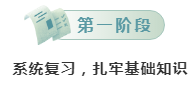 新一輪公務(wù)員考試即將啟動！0基礎(chǔ)考生如何備考